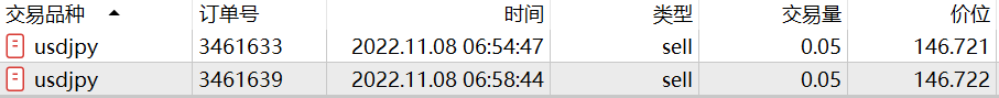 我的跨境套利之旅(USDJPY)75 / 作者:Eddy / 帖子ID:1715363