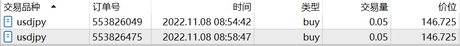 我的跨境套利之旅(USDJPY)84 / 作者:Eddy / 帖子ID:1715363