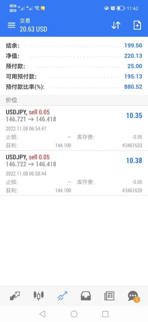 我的跨境套利之旅(USDJPY)4 / 作者:Eddy / 帖子ID:1715363