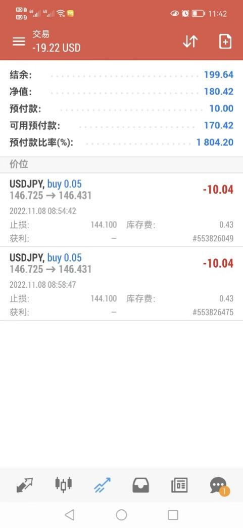 我的跨境套利之旅(USDJPY)30 / 作者:Eddy / 帖子ID:1715363