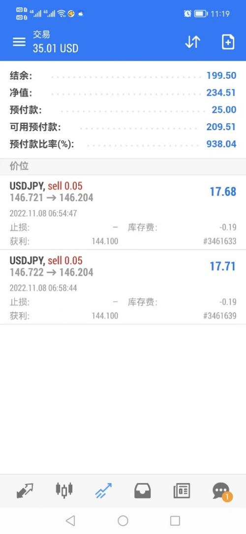 My cross-border arbitrage trip(USDJPY)500 / author:Eddy / PostsID:1715363