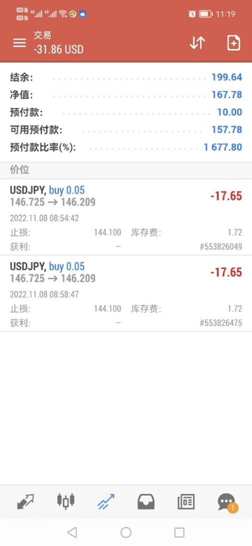 我的跨境套利之旅(USDJPY)96 / 作者:Eddy / 帖子ID:1715363