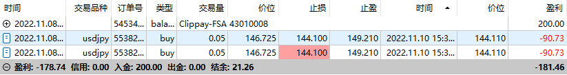 我的跨境套利之旅(USDJPY)31 / 作者:Eddy / 帖子ID:1715363