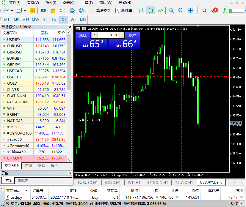 我的跨境套利之旅(USDJPY)54 / 作者:Eddy / 帖子ID:1715363