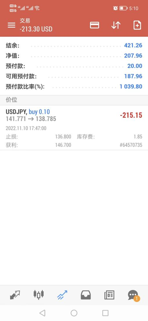 我的跨境套利之旅(USDJPY)45 / 作者:Eddy / 帖子ID:1715363