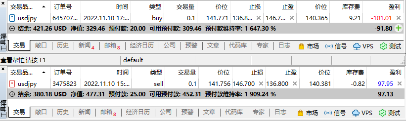 My cross-border arbitrage trip(USDJPY)286 / author:Eddy / PostsID:1715363