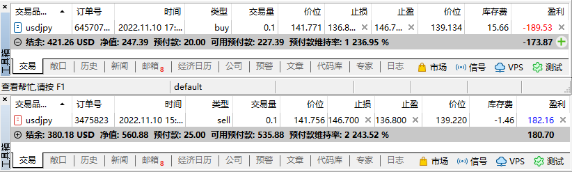 我的跨境套利之旅(USDJPY)27 / 作者:Eddy / 帖子ID:1715363