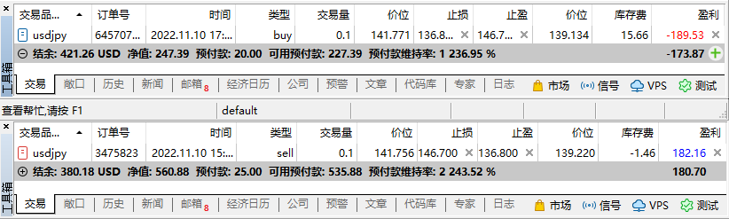 My cross-border arbitrage trip(USDJPY)40 / author:Eddy / PostsID:1715363