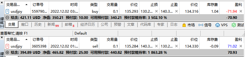 我的跨境套利之旅(USDJPY)100 / 作者:Eddy / 帖子ID:1715363