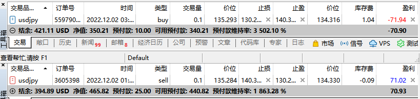 My cross-border arbitrage trip(USDJPY)637 / author:Eddy / PostsID:1715363