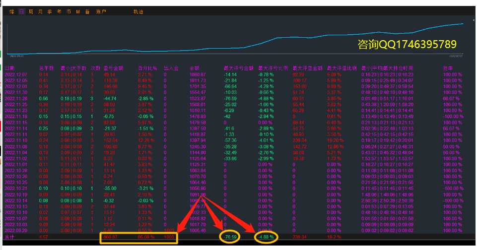 [Latest technology-EA】It can both pay bills and make profits556 / author:Remit all to me / PostsID:1715626