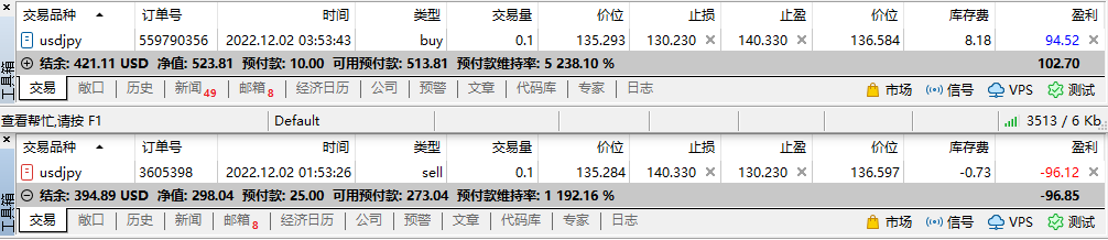 我的跨境套利之旅(USDJPY)91 / 作者:Eddy / 帖子ID:1715363