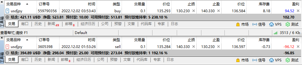 My cross-border arbitrage trip(USDJPY)357 / author:Eddy / PostsID:1715363