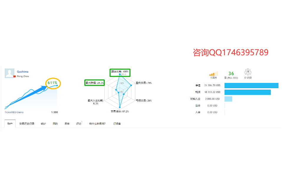 【MAIntraday moving average trading system-EA】A One Time One Order Strategy with No Risk of Outbreak28 / author:Remit all to me / PostsID:1612473