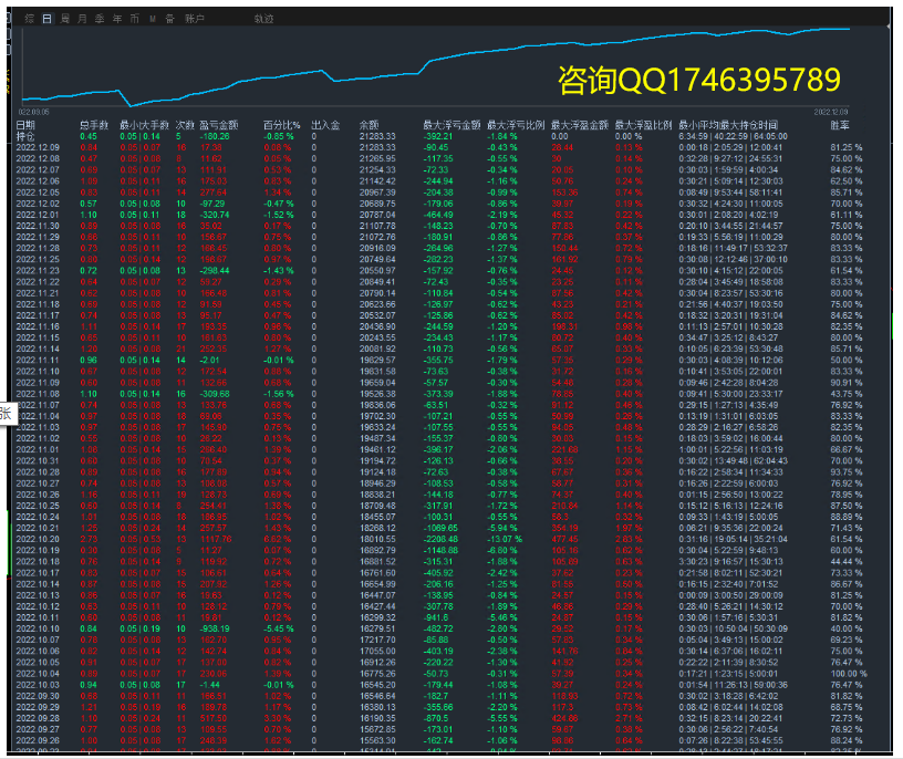 Trend Gold-Order making accuracy80%, suitable for various transaction needs,534 / author:Remit all to me / PostsID:1714553