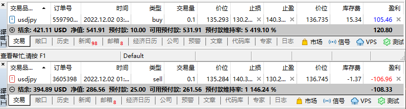 我的跨境套利之旅(USDJPY)45 / 作者:Eddy / 帖子ID:1715363