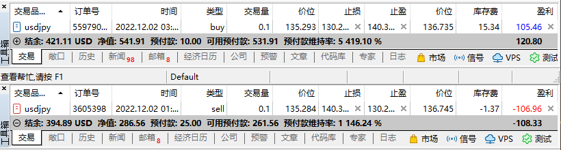 My cross-border arbitrage trip(USDJPY)681 / author:Eddy / PostsID:1715363