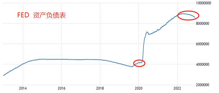 ATFX: Around the international gold price1800Narrow fluctuation, waiting for breakthrough697 / author:atfx2019 / PostsID:1715807