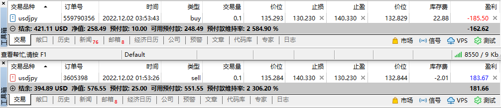 我的跨境套利之旅(USDJPY)18 / 作者:Eddy / 帖子ID:1715363