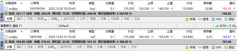 My cross-border arbitrage trip(USDJPY)314 / author:Eddy / PostsID:1715363