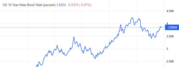 ATFX：12The monthly dollar index continues to fluctuate in a narrow range. What is the future breakthrough direction?329 / author:atfx2019 / PostsID:1715868