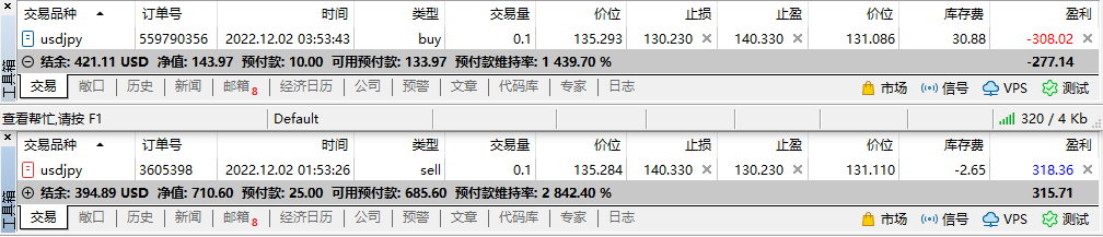 我的跨境套利之旅(USDJPY)31 / 作者:Eddy / 帖子ID:1715363