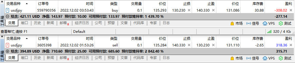 My cross-border arbitrage trip(USDJPY)753 / author:Eddy / PostsID:1715363