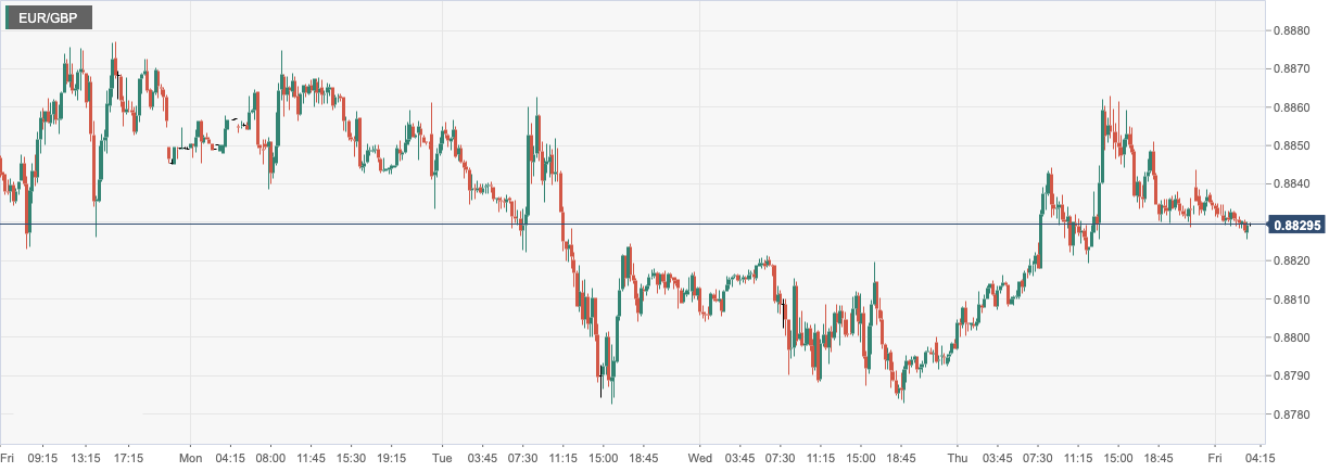 CPT Markets: USAADPThe strong employment data boosted the US dollar! Non US currency...144 / author:CPT / PostsID:1715944