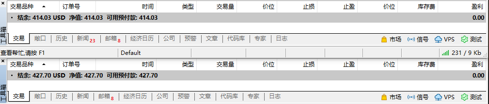 我的跨境套利之旅(USDJPY)84 / 作者:Eddy / 帖子ID:1715363