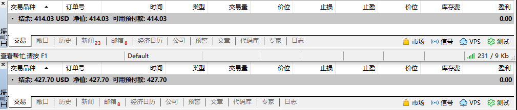 My cross-border arbitrage trip(USDJPY)430 / author:Eddy / PostsID:1715363