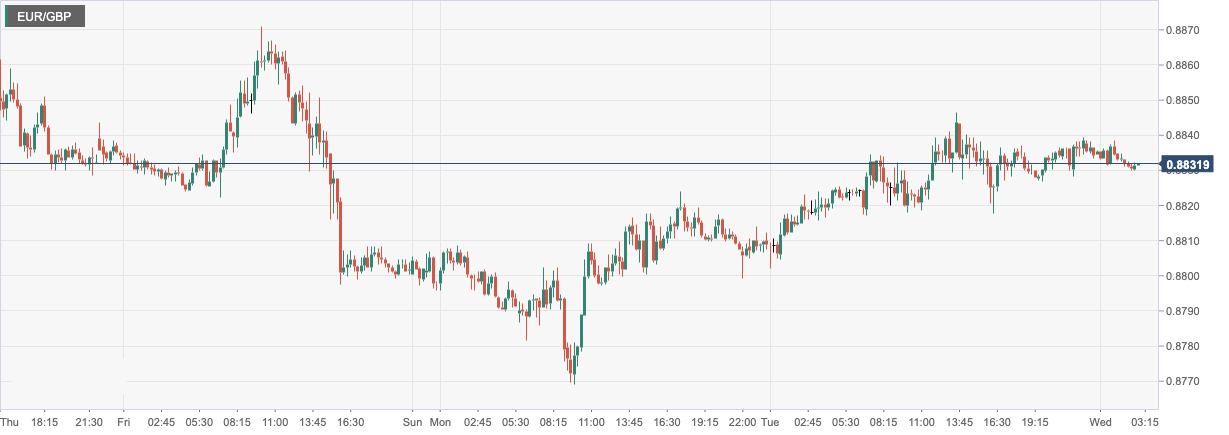 CPT Markets: Japan12The Japanese yen was depressed by the return of inflation pressure in Tokyo in June! Britain and France...819 / author:CPT / PostsID:1716050