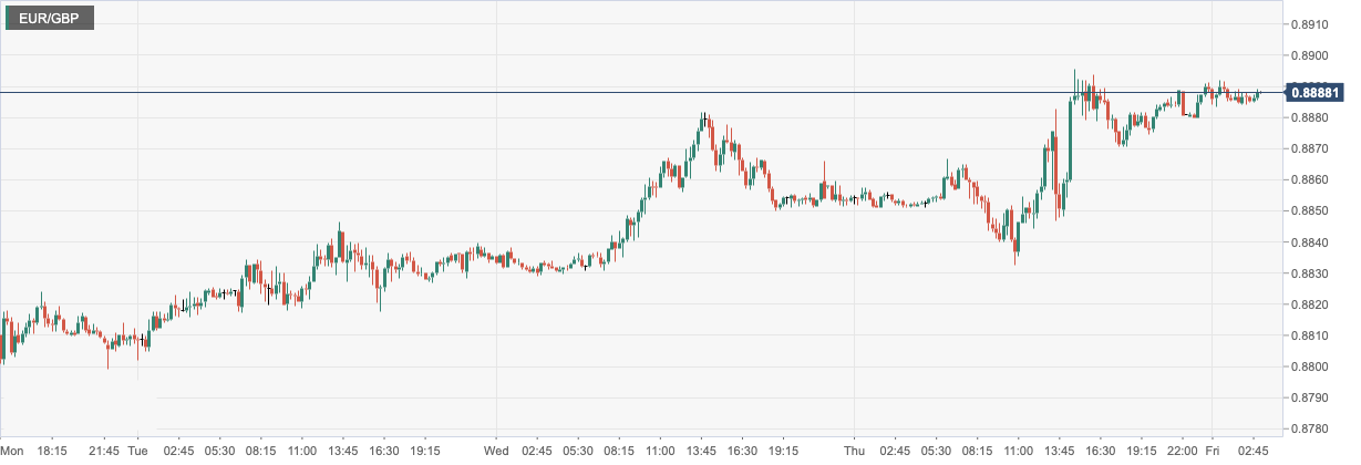CP Markets: USA12The monthly inflation slows down as scheduled and depresses the US dollar! Federal Reserve Officer...933 / author:CPT / PostsID:1716080