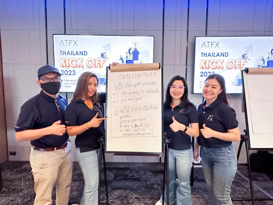 New Goals, New Journey -ATFXThe Thai team held a New Year's meeting and took the first step...60 / author:atfx2019 / PostsID:1716202