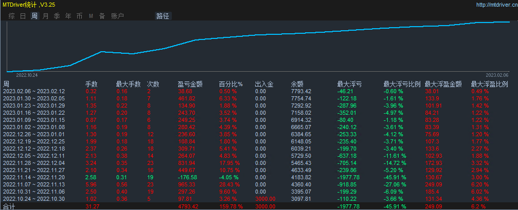 Golden Dragon Trend-EA】A type of elderly careEAI hope everyone likes it934 / author:Remit all to me / PostsID:1716316