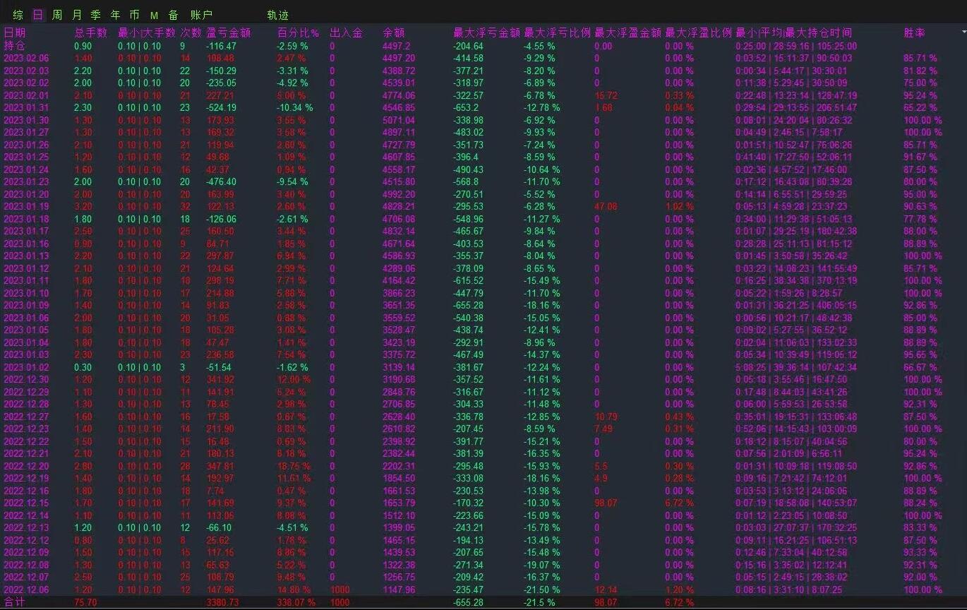 Homeopathic grid-EA,Annual income has been doubled5times846 / author:Little Spring Brother / PostsID:1716295
