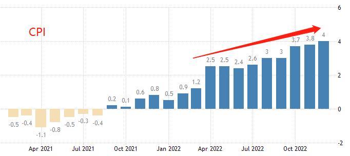 ATFX: The Bank of Japan changed its term, and Yoshihiko Kuroda took over,YCCPolicy...910 / author:atfx2019 / PostsID:1716512