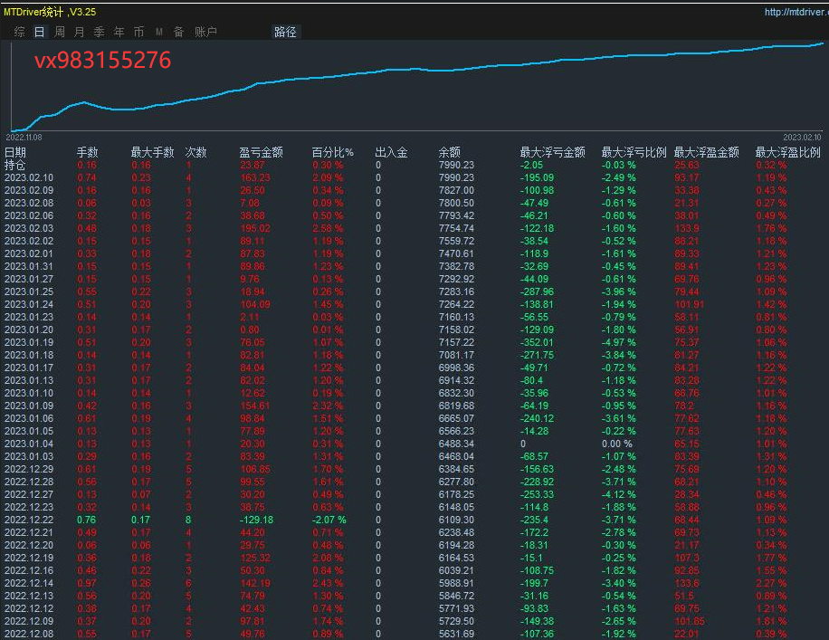 GBPNZD843 / author:Little Spring Brother / PostsID:1716407