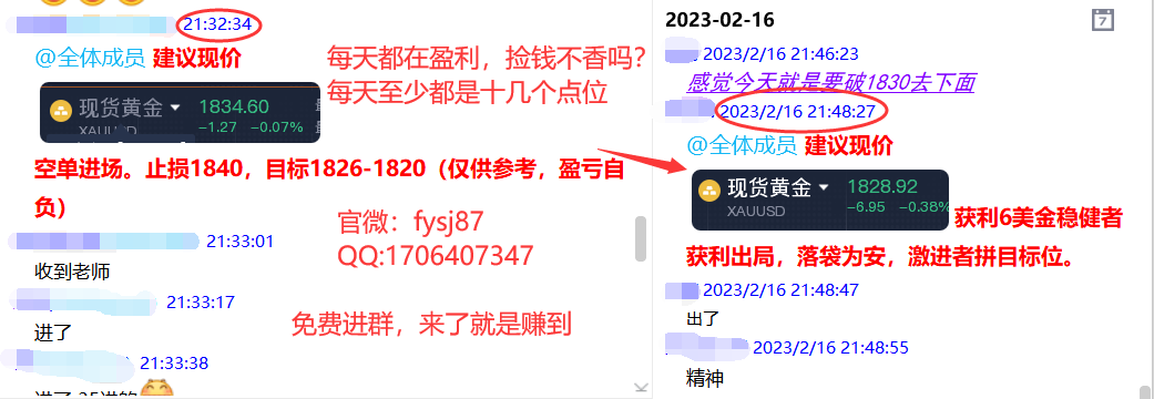 Fang Yuan said Jin:2.22In the golden day, the crude oil rebound is still empty!143 / author:Fang Yuan Talks about Gold / PostsID:1716677