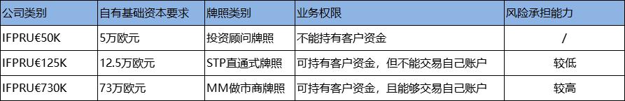 ATFXWhether the foreign exchange platform is good or not depends on the license plate234 / author:atfx2019 / PostsID:1716815