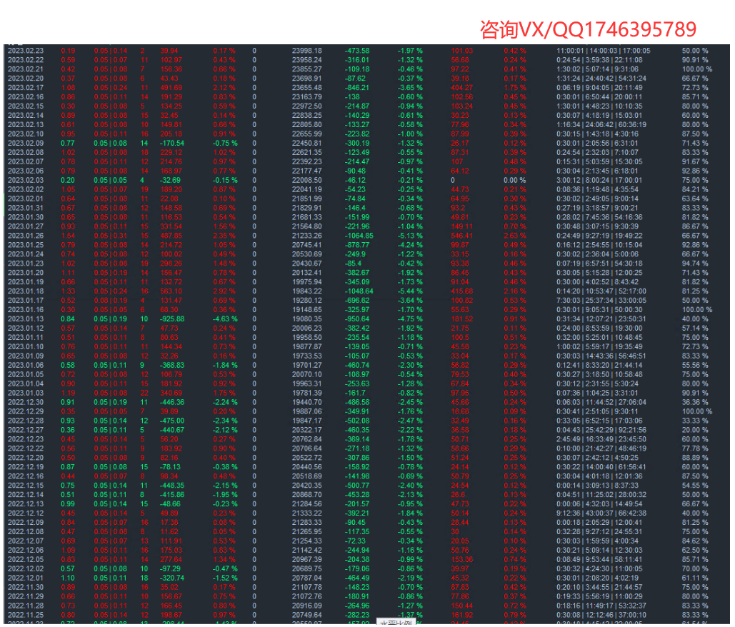 Violent Gold Grid-EA】Four month profit518%, maximum floating loss20%372 / author:Remit all to me / PostsID:1713198