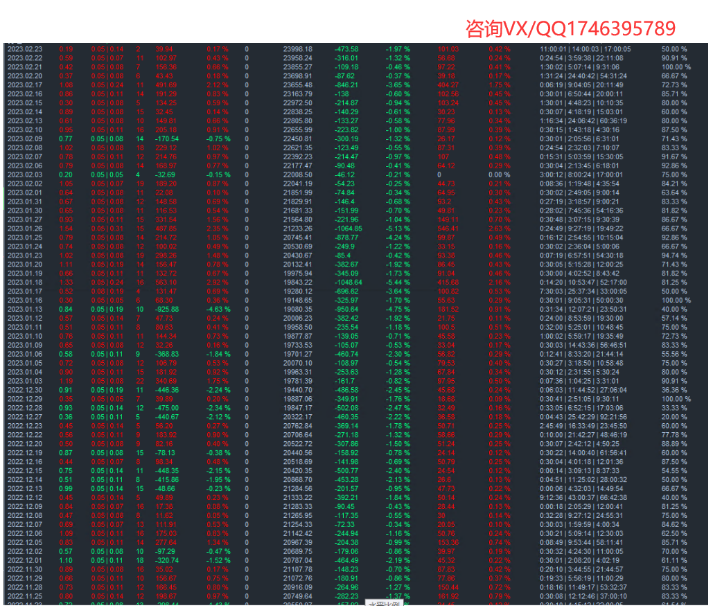 Abundant profits-EA】Not only does it have a large order volume, but it also has strong profitability771 / author:Remit all to me / PostsID:1698271