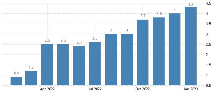 ATFX: Japan's unemployment rate fell to2.4%, creating2020year3New low since September549 / author:atfx2019 / PostsID:1716969