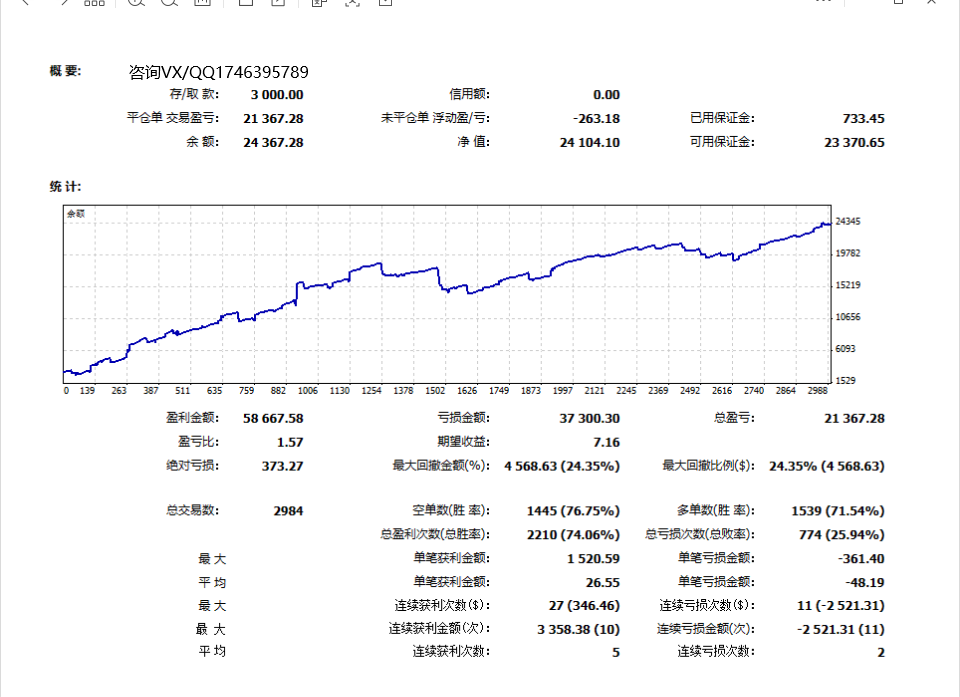 [Homeward Martin-EA】Martin's strategy like stimulant and addictive138 / author:Remit all to me / PostsID:1716928