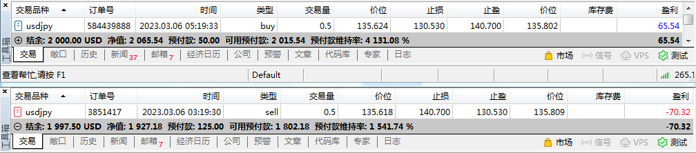 我的跨境套利之旅(USDJPY)53 / 作者:Eddy / 帖子ID:1715363