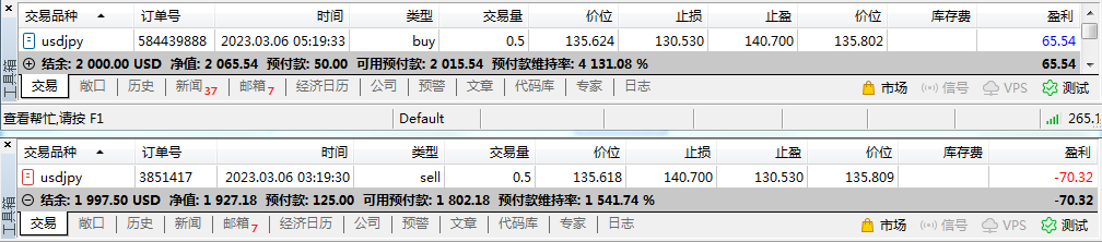 My cross-border arbitrage trip(USDJPY)894 / author:Eddy / PostsID:1715363