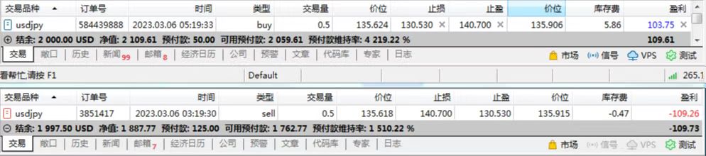 我的跨境套利之旅(USDJPY)97 / 作者:Eddy / 帖子ID:1715363