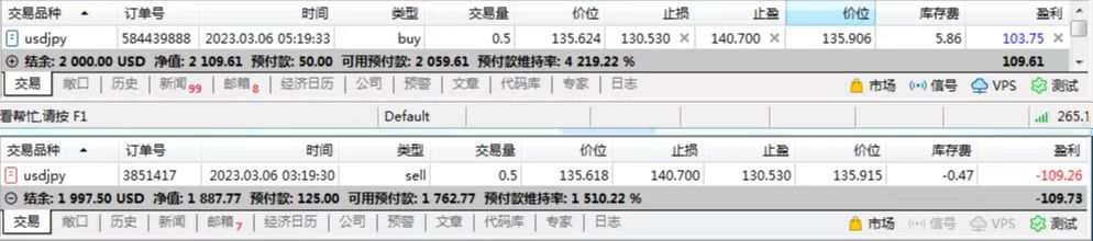 My cross-border arbitrage trip(USDJPY)421 / author:Eddy / PostsID:1715363