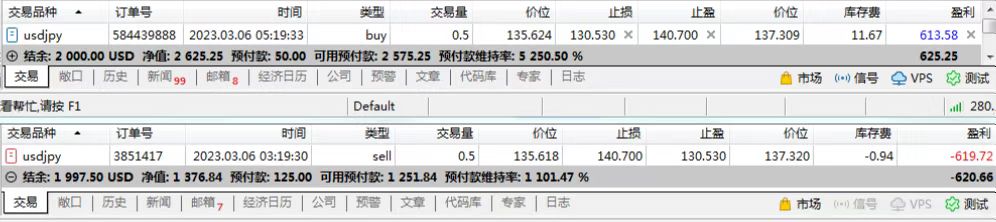 我的跨境套利之旅(USDJPY)83 / 作者:Eddy / 帖子ID:1715363