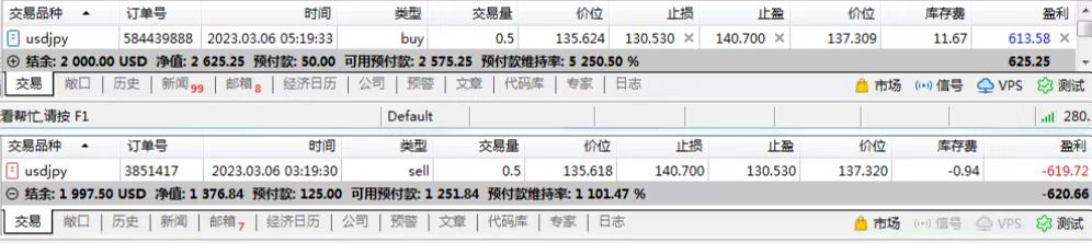 My cross-border arbitrage trip(USDJPY)43 / author:Eddy / PostsID:1715363