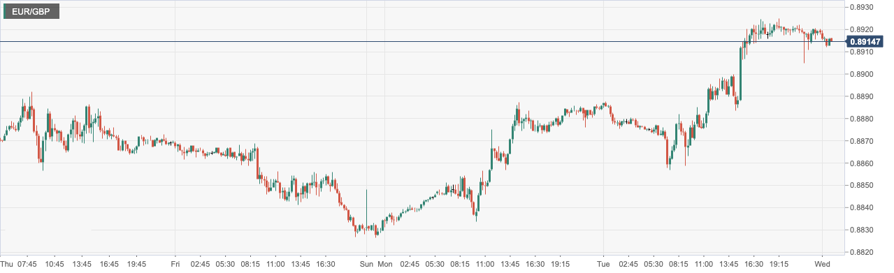 CPT MarketsPowell hinted that the rate hike may exceed expectations and boost the US dollar! Australia...313 / author:CPT / PostsID:1717070